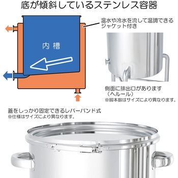 ステンレス片テーパー型バンド式ジャケット容器脚付 MONOVATE(日東金属工業)