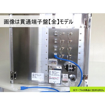 電波シールドメッシュCube 貫通端子盤 SMC-40-3Dシリーズ tantore