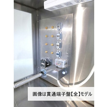 電波シールドメッシュCube 貫通端子盤 SMC-40-3Dシリーズ 電波シールドメッシュCube 貫通端子盤 SMC-40-3Dシリーズ