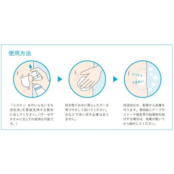 シルティ 水のいらないもち泡洗浄 コロプラスト