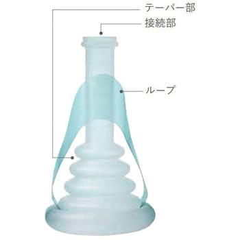 コンビーン オプティマ コロプラスト 尿器 【通販モノタロウ】