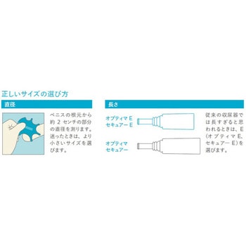 コンビーン オプティマ コロプラスト 尿器 【通販モノタロウ】