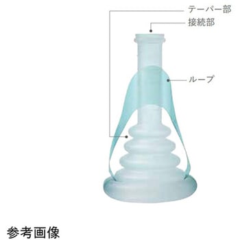 コンビーン オプティマ コロプラスト