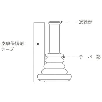 コンビーン ツーピース 収尿器と皮膚保護剤テープのセット