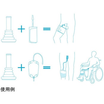 コンビーン ツーピース 収尿器と皮膚保護剤テープのセット コロプラスト