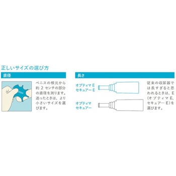 コンビーン ツーピース 収尿器と皮膚保護剤テープのセット コロプラスト
