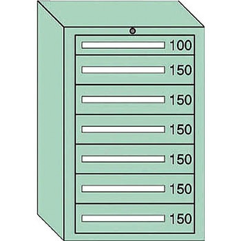 中量キャビネット 大阪製罐