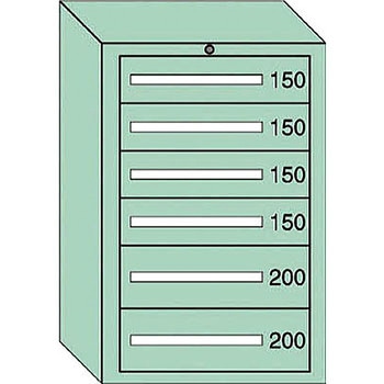中量キャビネット 大阪製罐