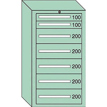 中量キャビネット 大阪製罐