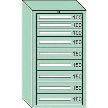 中量キャビネット 大阪製罐