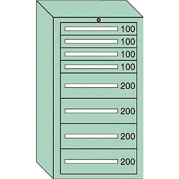 中量キャビネット 大阪製罐