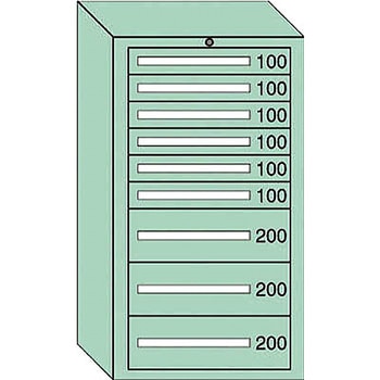 中量キャビネット 大阪製罐