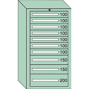 中量キャビネット 大阪製罐