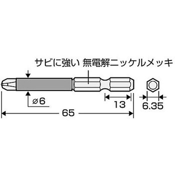 細軸ドライバービット EA813Aシリーズ エスコ