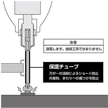 細軸ドライバービット EA813Aシリーズ エスコ