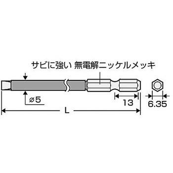 細軸ドライバービット EA813Aシリーズ エスコ