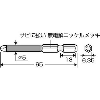 細軸ドライバービット EA813Aシリーズ エスコ