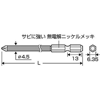 細軸ドライバービット EA813Aシリーズ エスコ
