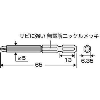 細軸ドライバービット EA813Aシリーズ エスコ