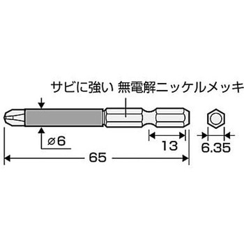 細軸ドライバービット EA813Aシリーズ エスコ