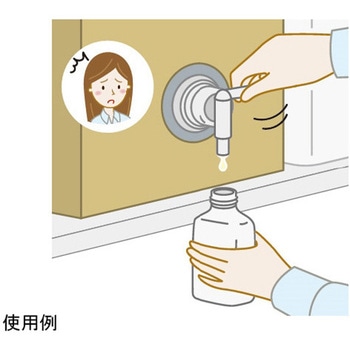 管理しやすい業務用液体洗剤 柔軟剤入り 7019シリーズ 熊野油脂