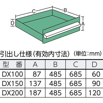 OS 重量キャビネットDX型 最大積載量1500kg 引出し4×3段 DX1218 [r21