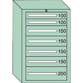 中量キャビネット 大阪製罐