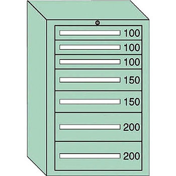 中量キャビネット 大阪製罐