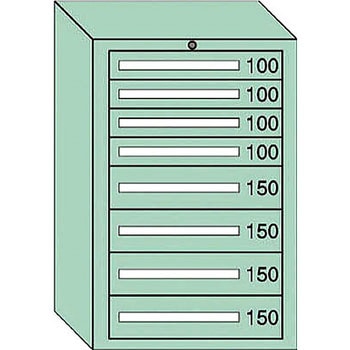 中量キャビネット 大阪製罐