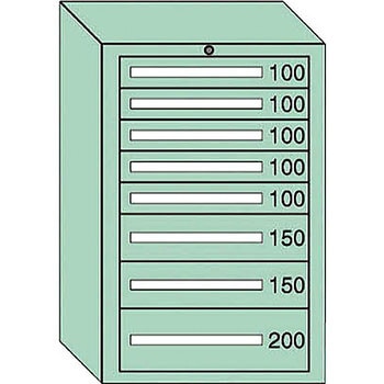 中量キャビネット 大阪製罐