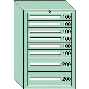中量キャビネット 大阪製罐
