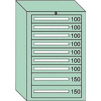 中量キャビネット 大阪製罐
