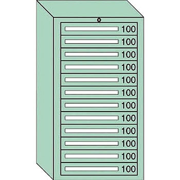 中量キャビネット 大阪製罐