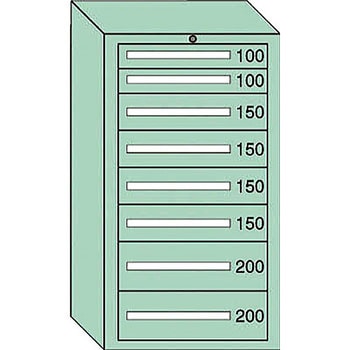 中量キャビネット 大阪製罐