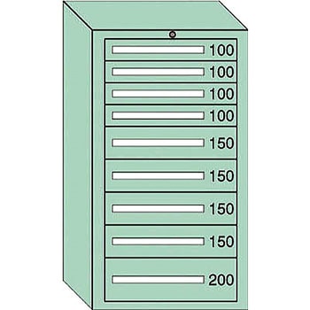 中量キャビネット 大阪製罐