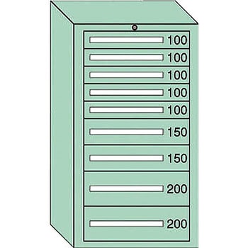中量キャビネット 大阪製罐