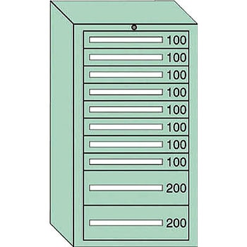 中量キャビネット 大阪製罐