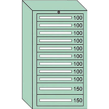 中量キャビネット 大阪製罐