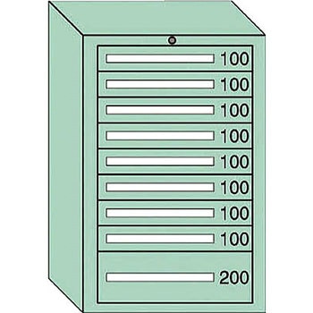 中量キャビネット 大阪製罐