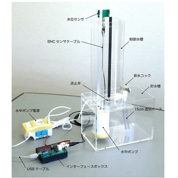 実習で学ぶ!制御工学応用編 AKMシリーズ アドウィン
