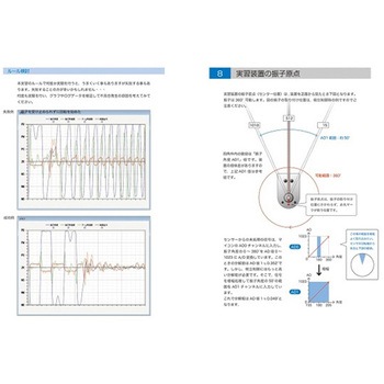 実習で学ぶ!制御工学応用編 AKMシリーズ アドウィン