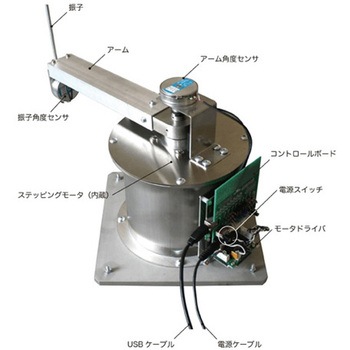 実習で学ぶ!制御工学応用編 AKMシリーズ アドウィン