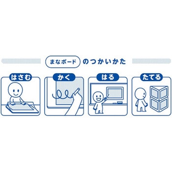 グループワーク用ホワイトボード MB-02シリーズ IZUMI(イズミ)