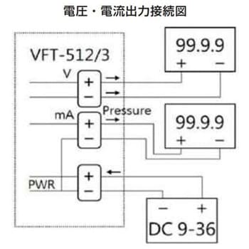差圧変換器 VFTシリーズ A-Gas Japan(FUSO)