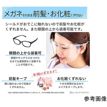 HMアイシールド 10セット 1セット：フレーム1個+替シールド5枚 アズワン