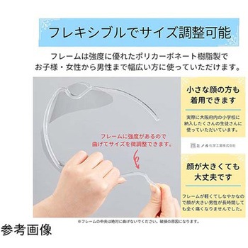 HMアイシールド 10セット 1セット：フレーム1個+替シールド5枚 アズワン