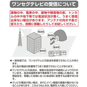 JYTM-RTV430(PW) 手回し充電ワンセグテレビ 1個 YAMAZEN(山善) 【通販