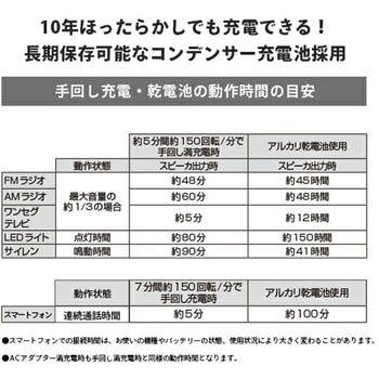 手回し充電ワンセグテレビ YAMAZEN(山善)