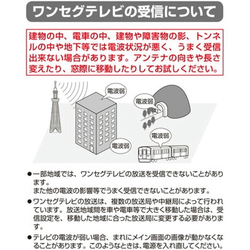 手回し充電ワンセグテレビ YAMAZEN(山善)