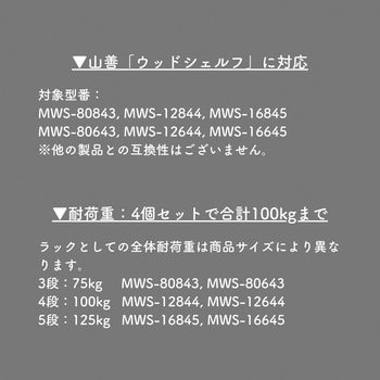 MWSC-54(WH) ウッドシェルフ用 頑丈キャスター【キャスターのみ】 1